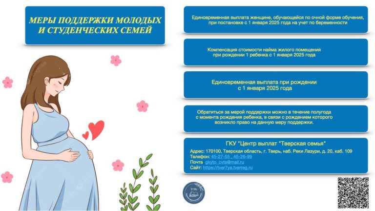 Меры поддержки молодых и студенческих семей.