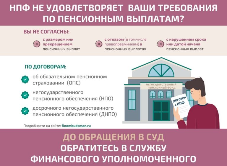 Как решить спор с негосударственным пенсионным фондом (НПФ)…